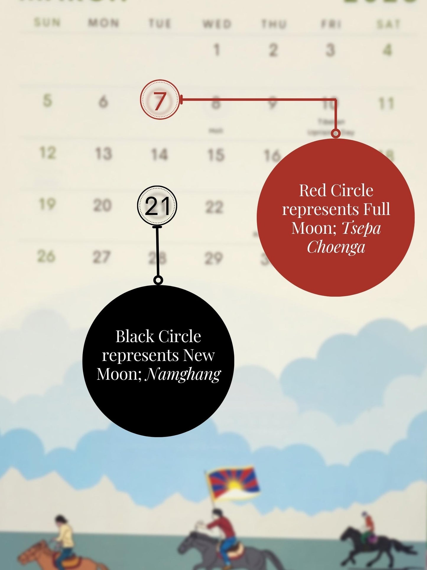 NGATSO CALENDAR